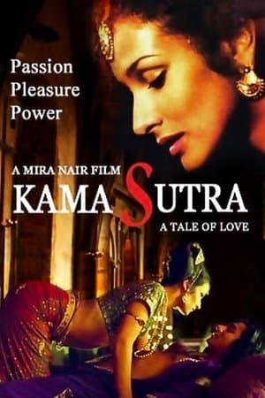 Affiche de Kama Sûtra, une histoire d'amour